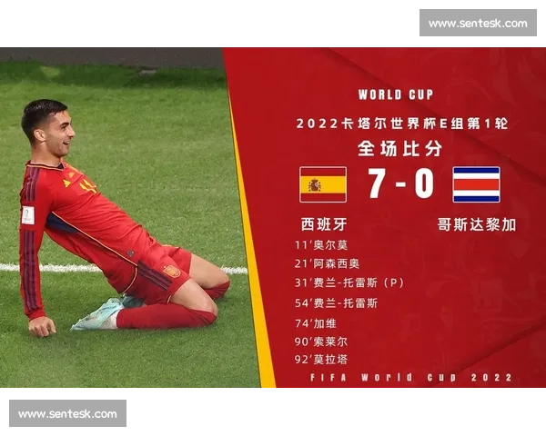 卡塔尔对阵沙特阿拉伯焦点之战解析西亚双雄实力碰撞与晋级前景展望