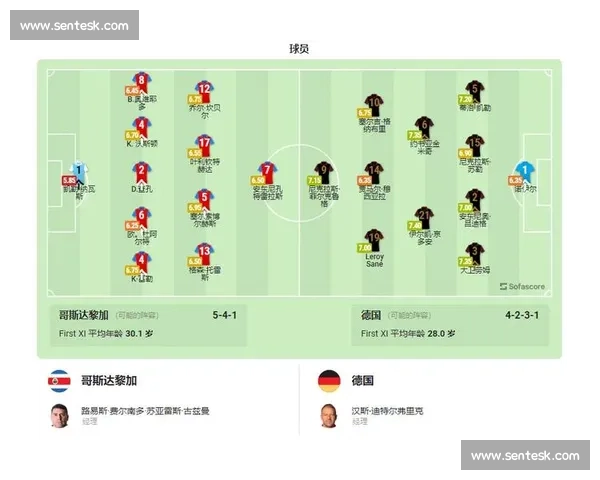 巴巴vs哥斯达黎加焦点对决解析战术变化与关键球员胜负前瞻